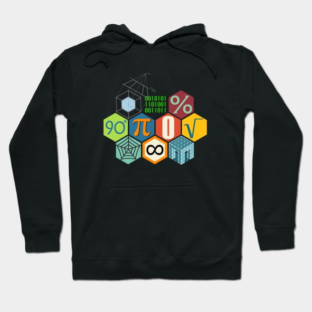 MATH! Hoodie by BessoChicca